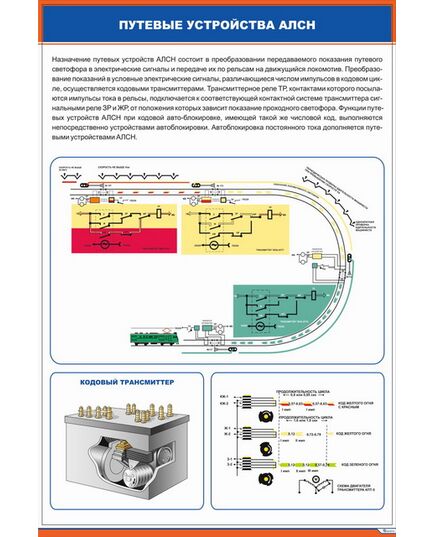 Плакат: Путевые устройства АЛСН (600 х 900 мм, ламинированный, с пластиковым профилем и стальным крючком)