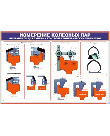 Плакат: Измерение колесных пар. Измерительный инструмент для контроля геометрических параметров 1 (900 х 600 мм, ламинированный с пластиковым профилем стальным крючком)