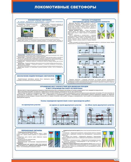 Плакат: Локомотивные светофоры (600 х 900 мм, ламинированный, с пластиковым профилем и стальным крючком)