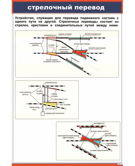 Стрелочный перевод (600х  900 мм, ламинированный с пластиковым профилем и  крючком)