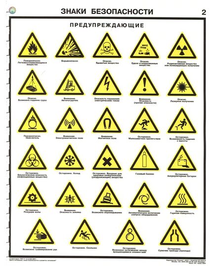 Комплект плакатов: Знаки безопасности по ГОСТ 12.4.026-01, 4 листа, формат А2, ламинированные