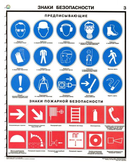 Комплект плакатов: Знаки безопасности по ГОСТ 12.4.026-01, 4 листа, формат А2, ламинированные