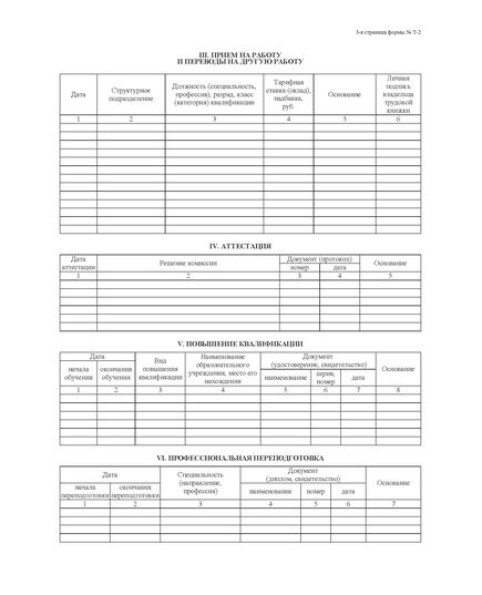 Личная карточка работников (Унифицированная форма № Т-2  Утв. Постановлением Госкомстата России от 05.01.2004 №1)