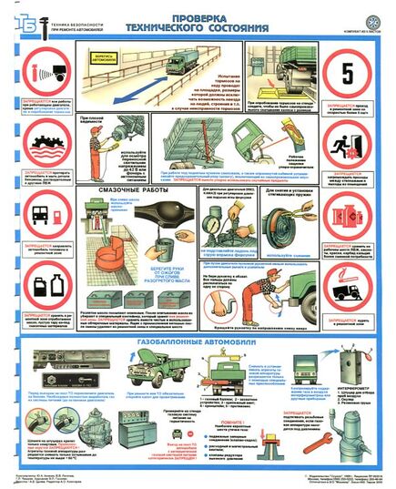 Комплект плакатов: Техника безопасности при ремонте автомобилей, 5 листов. формат А2, ламинированные