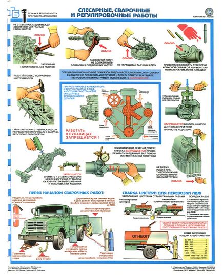 Комплект плакатов: Техника безопасности при ремонте автомобилей, 5 листов. формат А2, ламинированные