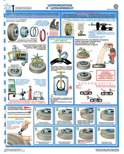 Комплект плакатов: Техника безопасности при ремонте автомобилей, 5 листов. формат А2, ламинированные