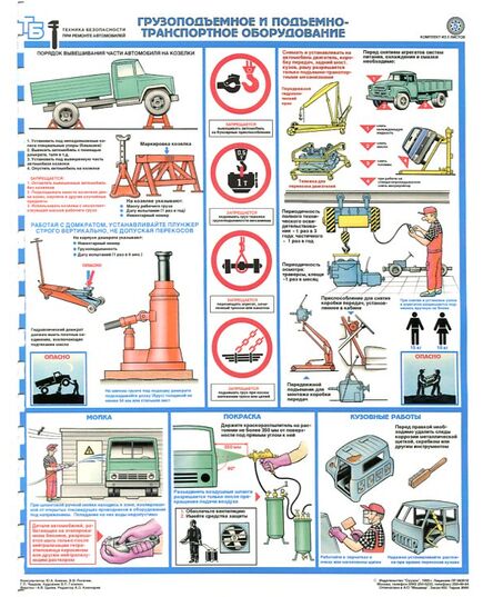 Комплект плакатов: Техника безопасности при ремонте автомобилей, 5 листов. формат А2, ламинированные