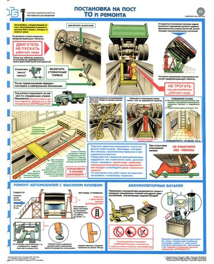 Комплект плакатов: Техника безопасности при ремонте автомобилей, 5 листов. формат А2, ламинированные