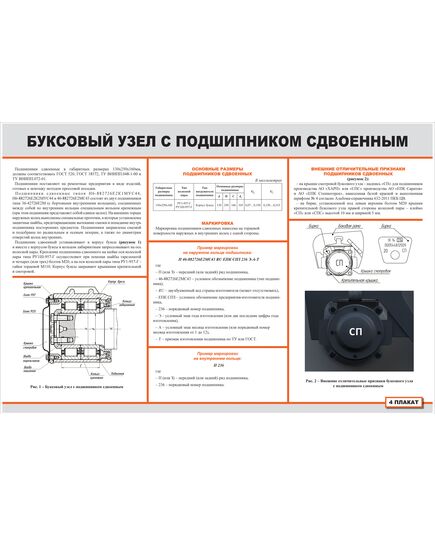 Плакат: Буксовый узел с подшипником сдвоенным (900 х 600 мм, ламинированный, с пластиковым профилем и  крючком)