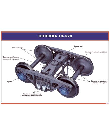 Плакат: Тележка 18-578 (900х 600 мм, ламинированный, с пластиковым профилем и стальным крючком)