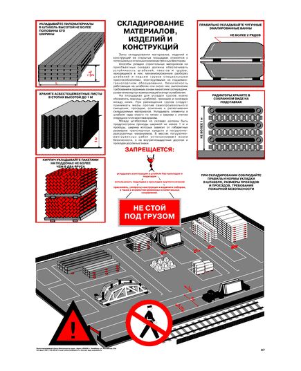 Плакат: Складирование материалов, изделий и конструкции, 1 штука, формат А2, ламинированный