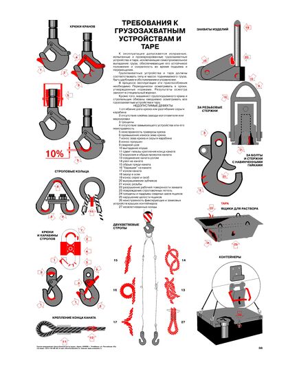 Плакат: Требования к грузозахватным устройствам и таре, 1 штука, формат А2, ламинированный