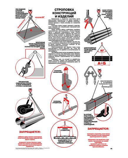 Плакат: Строповка конструкций и изделий, 1 штука, формат А2, ламинированный