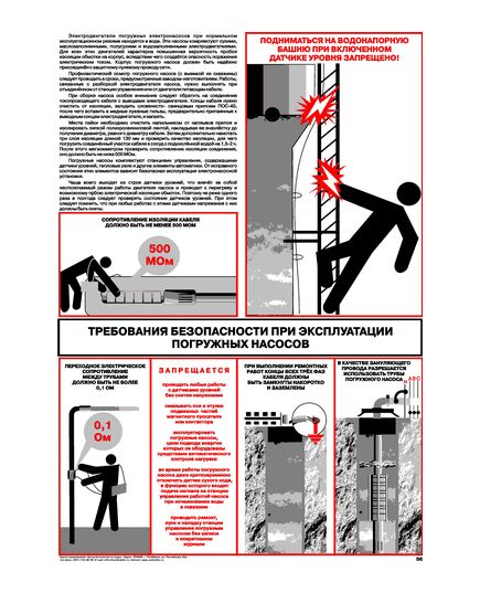 Плакат: Требования безопасности при эксплуатации погружных насосов  , 1 штука, формат А2, ламинированный