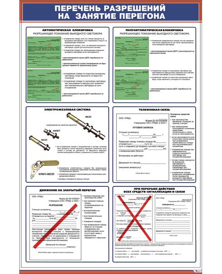 Плакат: Перечень разрешений на  занятие перегона (600 х 900 мм, ламинированный, с пластиковым профилем и стальным
