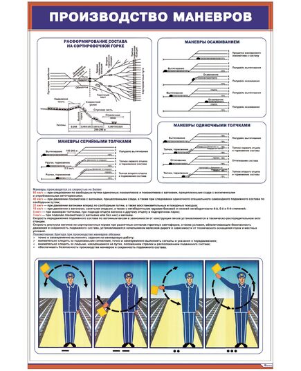 Плакат: Производство маневров (600 х 900 мм, ламинированный, с пластиковым профилем и стальным крючком)