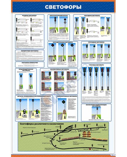 Плакат: Светофоры (600 х 900 мм, ламинированный, с пластиковым профилем и стальным крючком)