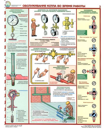 Комплект плакатов: Безопасная эксплуатация паровых котлов, 5 листов. формат А2, ламинированные