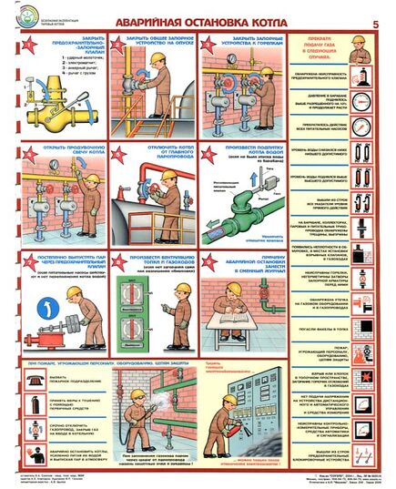 Комплект плакатов: Безопасная эксплуатация паровых котлов, 5 листов. формат А2, ламинированные