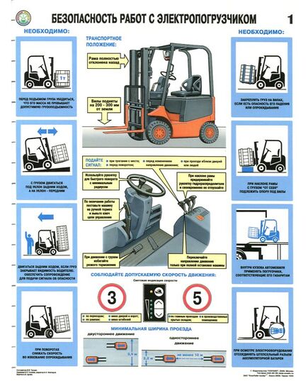 Комплект плакатов: Безопасность работ с электропогрузчиками, 2 листа, формат А2, ламинированные