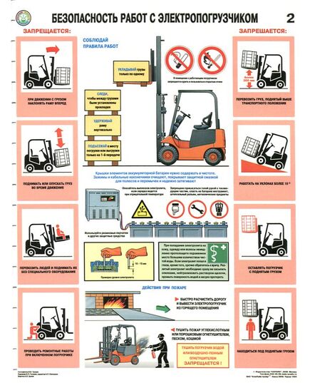 Комплект плакатов: Безопасность работ с электропогрузчиками, 2 листа, формат А2, ламинированные