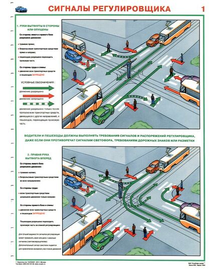 Комплект плакатов: Сигналы регулировщика, 2 листа, ламинированный, формат А2.