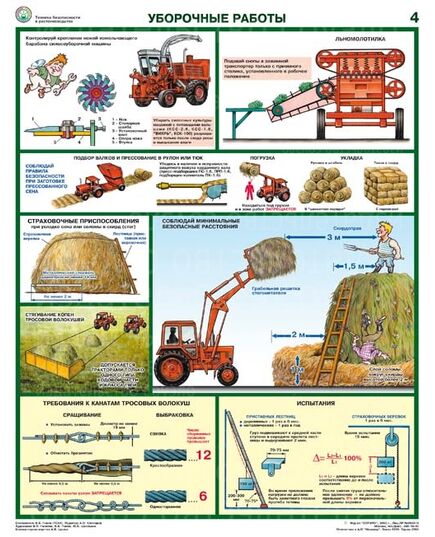Безопасность работ в сельском хозяйстве А2+ (465*610 мм)