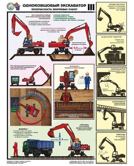 Комплект плакатов: Одноковшовый экскаватор. Безопасность земляных работ, 4 листа, формат А2, ламинированные