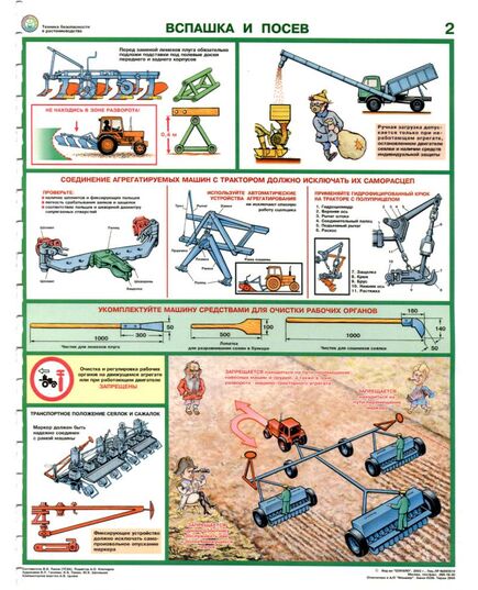 Комплект плакатов: Безопасность труда в растениеводстве, 5 листов, формат А2 ,  ламинированный.