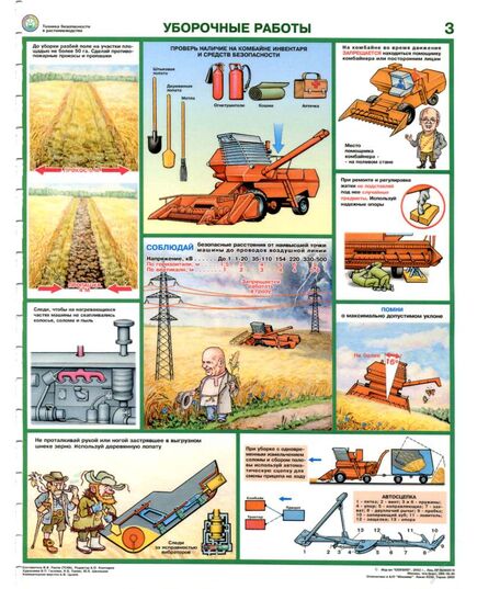 Комплект плакатов: Безопасность труда в растениеводстве, 5 листов, формат А2 ,  ламинированный.