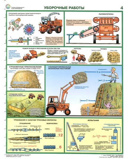 Комплект плакатов: Безопасность труда в растениеводстве, 5 листов, формат А2 ,  ламинированный.