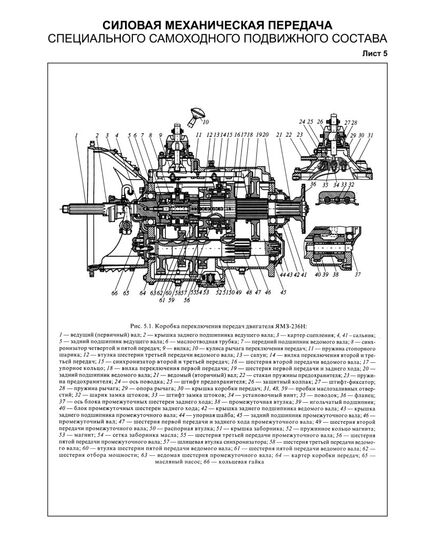 Плакат: Коробка переключения передач двигателя ЯМЗ-236Н , лист 5, формат А3, ламинированный