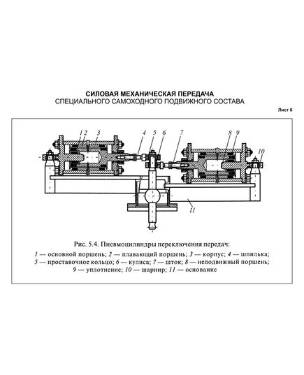 Плакат: Пневмоцилиндры переключения передач, лист 8, формат А3, ламинированный