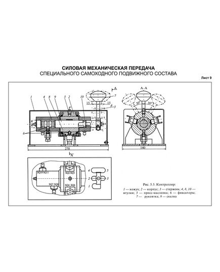 Плакат: Контроллер, лист 9, формат А3, ламинированный