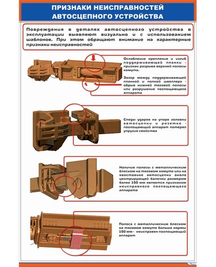 Автосцепное устройство СА-3. Типичные признаки неисправностей (1) , (600 х 900 мм, ламинированный, с пластиковым профилем и стальным крючком)