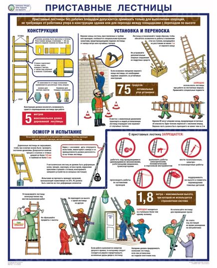 Плакат: Охрана труда при работе на высоте. Приставные лестницы, 1 штука, формат А2, ламинированный