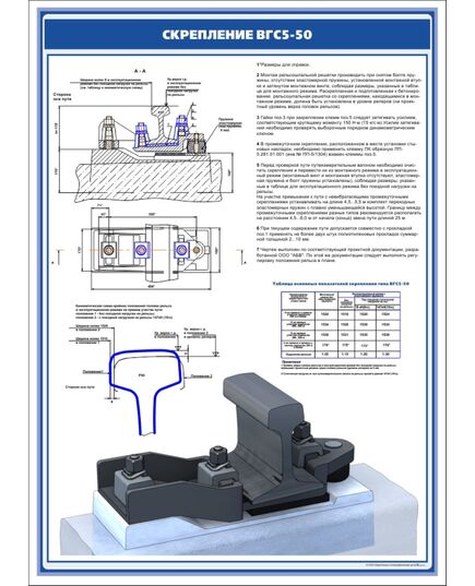 Плакат: Рельсовое скрепление ВГС5-50 (600 х 900 мм, ламинированный, с пластиковым профилем и стальным крючком)