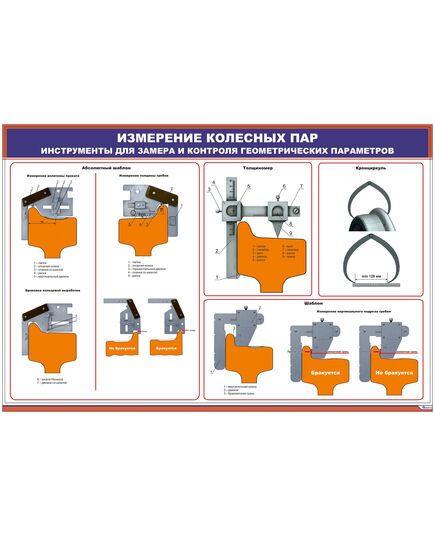 Измерение колесных пар. Инструменты для замера и контроля геометрических параметров (600 х 900 мм, ламинированный, с пластиковым профилем и стальным крючком)