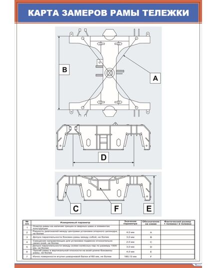 Измерение рамы тележки. (600 х 900 мм, ламинированный, с пластиковым профилем и стальным крючком) - Вагоны и вагонное хозяйство, (ЦВ, ЦЛ), Железнодорожный транспорт -  1