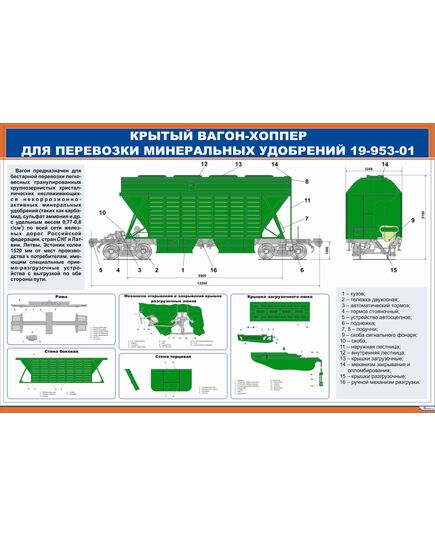 Крытый вагон-хоппер для перевозки минеральных удобрений 19-953-01. (600 х 900 мм, ламинированный, с пластиковым профилем и стальным крючком)