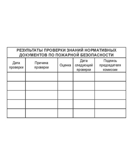 Удостоверение о проверке знаний. Приложение № 5 к Правилам работы с персоналом в организациях электроэнергетики Российской Федерации, утв. приказом Минэнерго России от 22.09.2020 № 796 (8 страниц, цвет бордо, твердая корочка с мягкой подложкой)