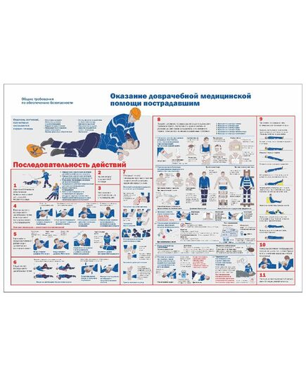 Плакат: Оказание доврачебной медицинской помощи пострадавшим, 2 листа. формат А4, ламинированные