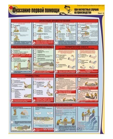 Комплект плакатов: Оказание первой помощи при несчастных случаях на производстве, 3 штуки, формат А2, ламинированные