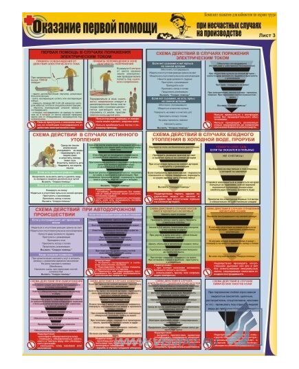 Комплект плакатов: Оказание первой помощи при несчастных случаях на производстве, 3 штуки, формат А2, ламинированные
