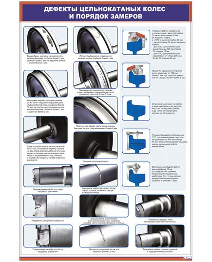 Дефекты цельнокатаных колес и порядок замеров (600 х 900 мм, ламинированный, с пластиковым профилем и стальным крючком)