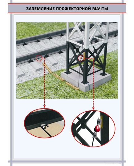 Заземление прожекторной мачты.   формат А1   (600 х 900 мм, ламинированный, с пластиковым профилем и стальным крючком)
