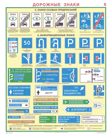 Комплект плакатов: Дорожные знаки, 8 листов, формат А2, ламинированные