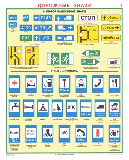 Комплект плакатов: Дорожные знаки, 8 листов, формат А2, ламинированные