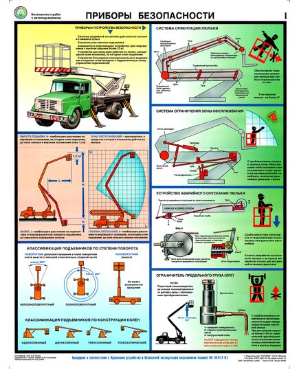 Комплект плакатов: Безопасность работ с автоподъемниками 3 листа, ламинированные, формат А3