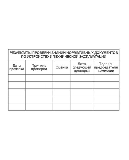 Удостоверение о проверке знаний правил работы в электроустановках. Приложение № 2 к Правилам по охране труда при эксплуатации электроустановок, утв. Приказом Минтруда России от 15.12.2020 № 903н (в ред. от 29.04.2022 № 279н). Обложка твердая корочка, бумвинил с мягкой подложкой. Внутренний блок - 10 (8 стр. + Извлечение из Правил о порядке заполнения)